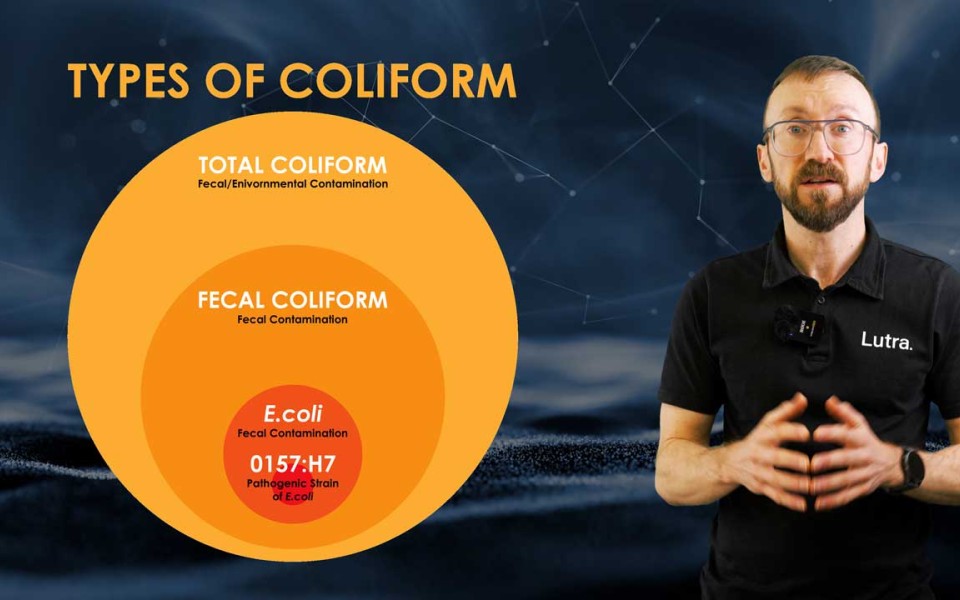 Total Coliforms Thumb Small